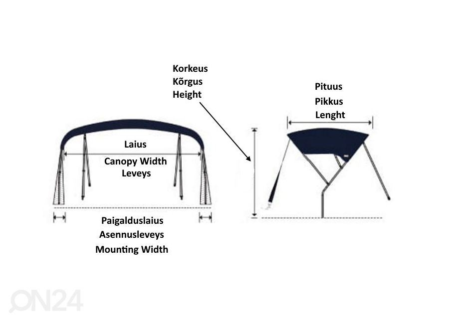 Bimini TOP, purjeveneen aurinkokatos 1.6 x 2.85 x 1.55 m (P x L x K) kuvasuurennos mitat