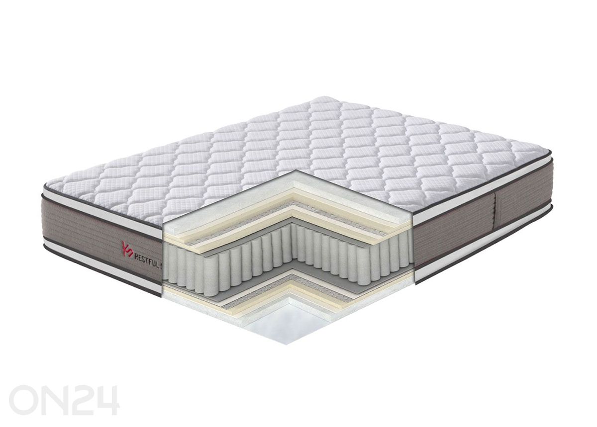 Joustinpatja Harmony Duo Bliss 160x200 cm kuvasuurennos
