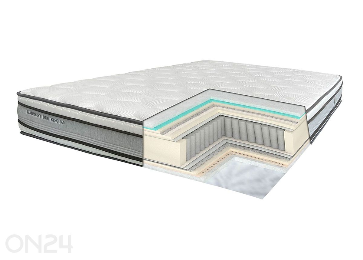Joustinpatja Harmony Duo King 160x200 cm kuvasuurennos