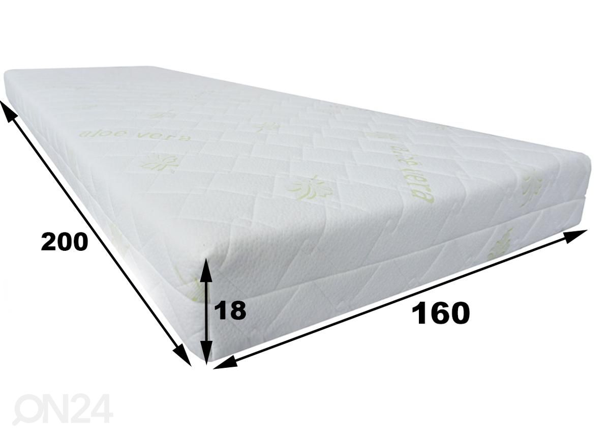 Joustinpatja Inter Pocket 160x200 cm, aloe vera kangas kuvasuurennos mitat