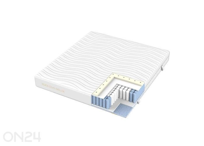 Joustinpatja Kuka Duo Delux 160x200xH26 cm kuvasuurennos