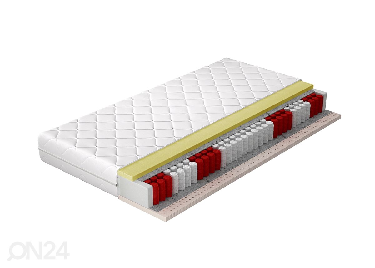 Joustinpatja Palmo Pocket 80x200 cm kuvasuurennos
