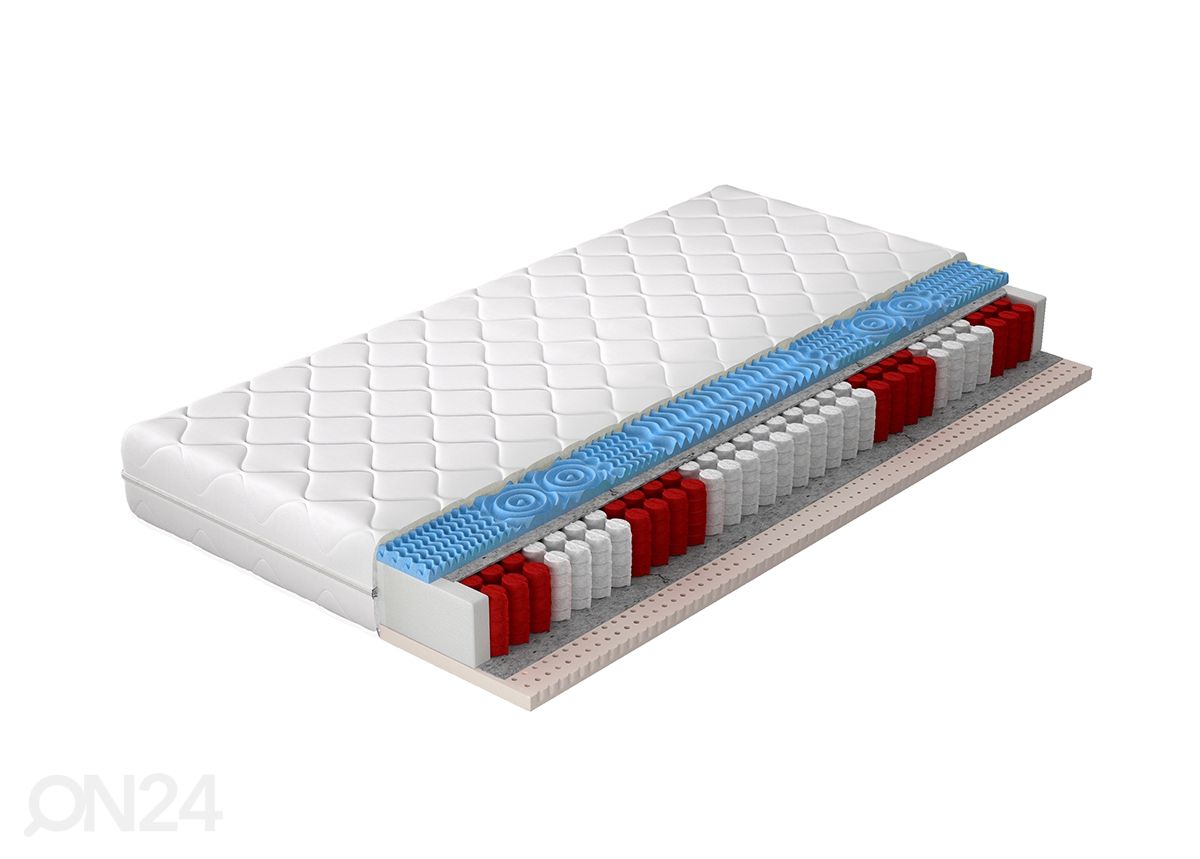 Joustinpatja Polis Pocket 90x200 cm kuvasuurennos