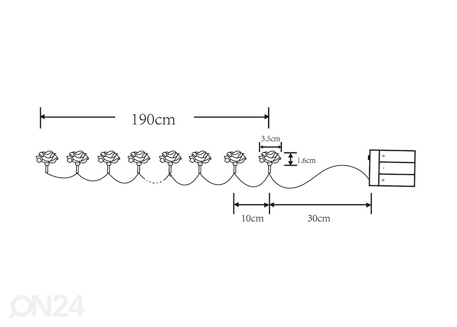 LED-valosarja Venuto 1,9 m kuvasuurennos mitat