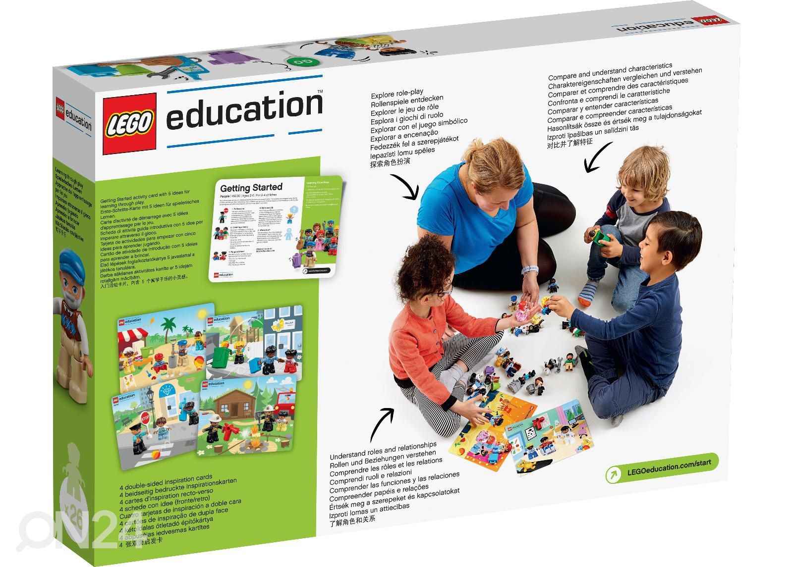 LEGO Education ihmiset kuvasuurennos
