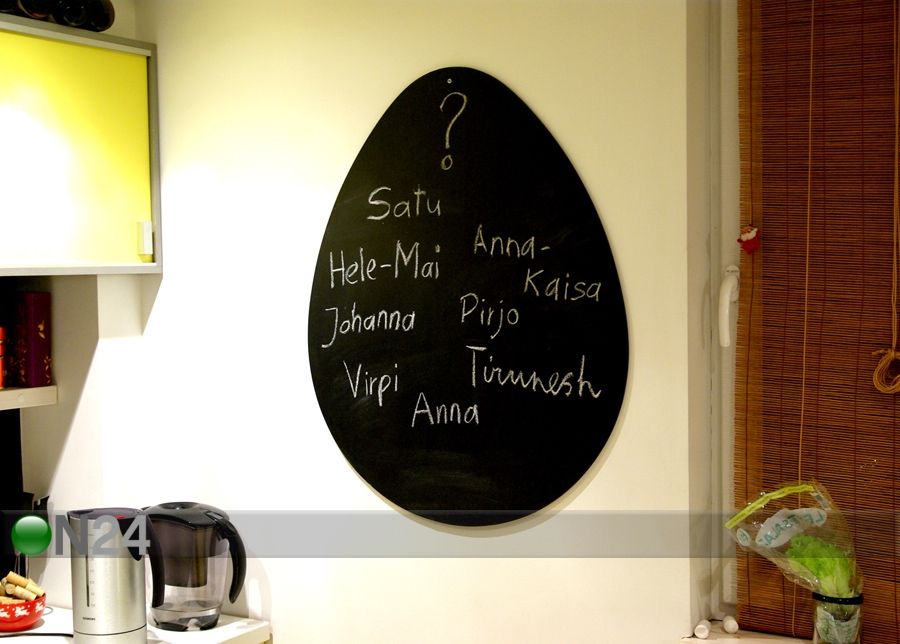 Liitutaulu MUNA kuvasuurennos