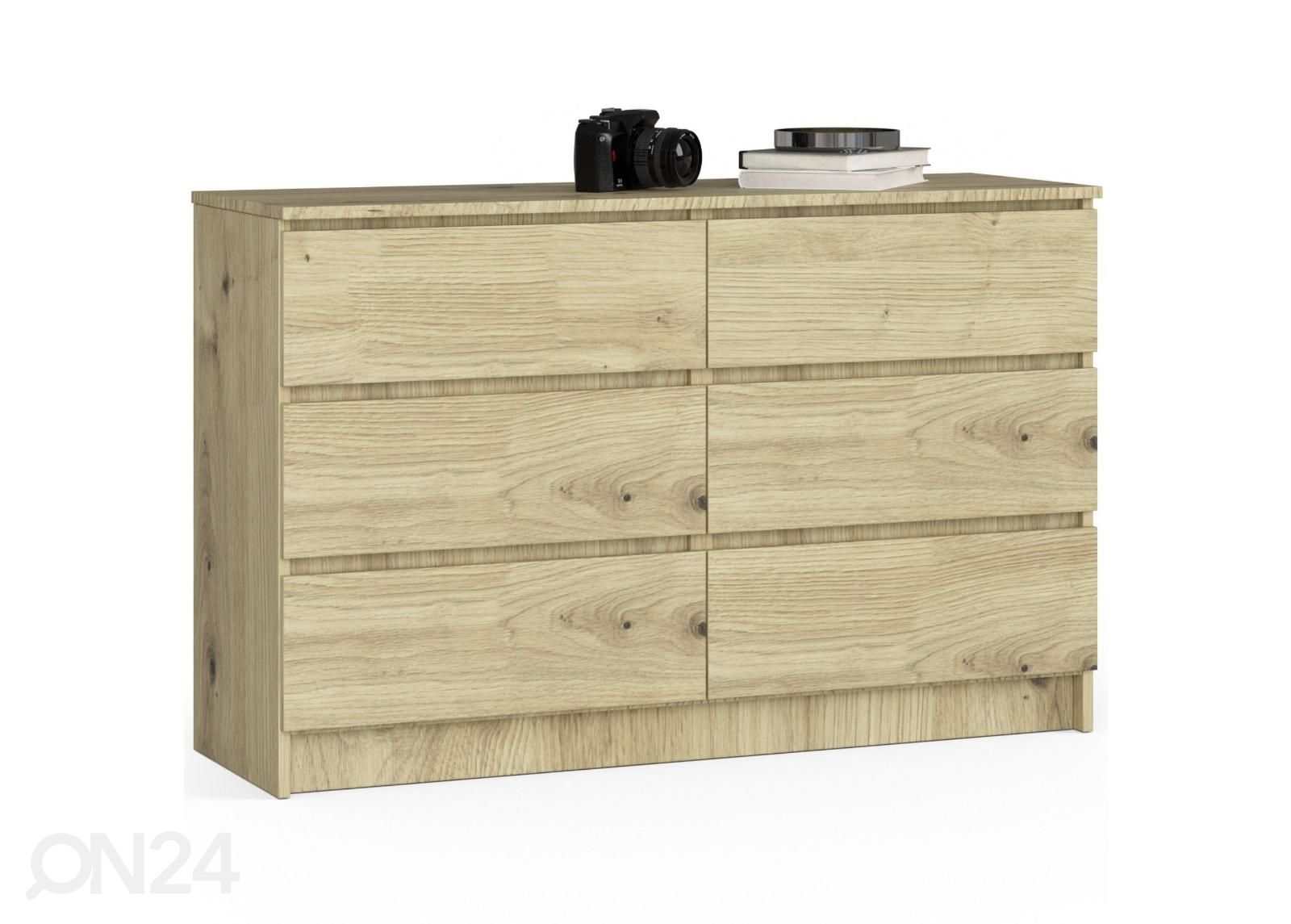 Lipasto 120 cm kuvasuurennos