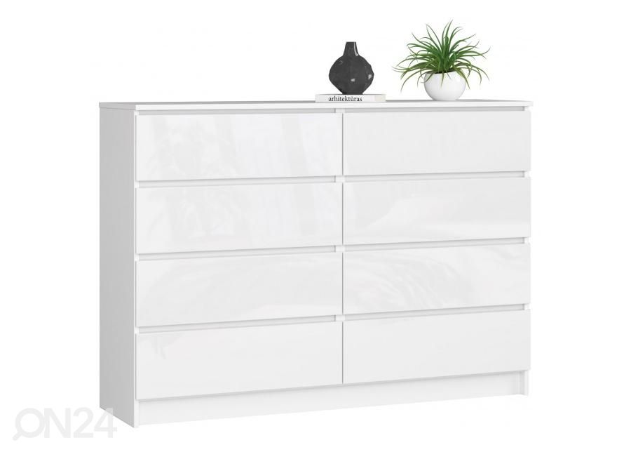 Lipasto 138 cm kuvasuurennos