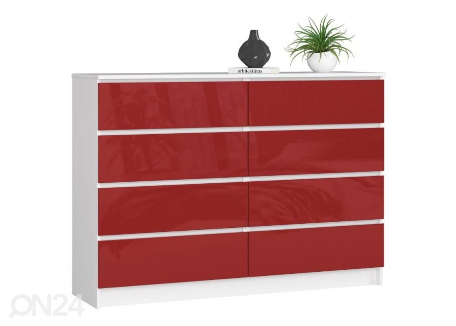 Lipasto 138 cm kuvasuurennos