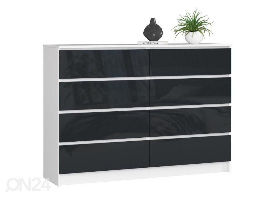 Lipasto 138 cm kuvasuurennos