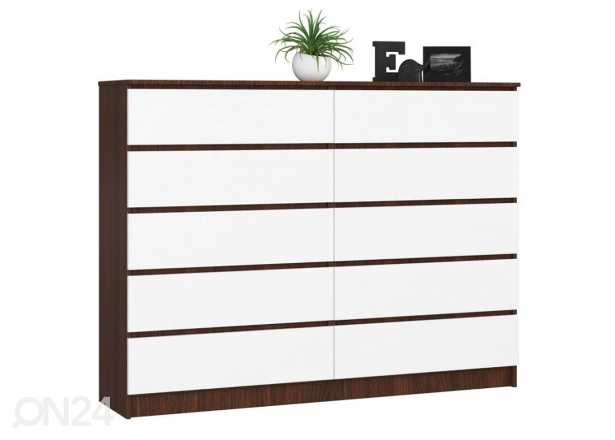 Lipasto 160 cm kuvasuurennos