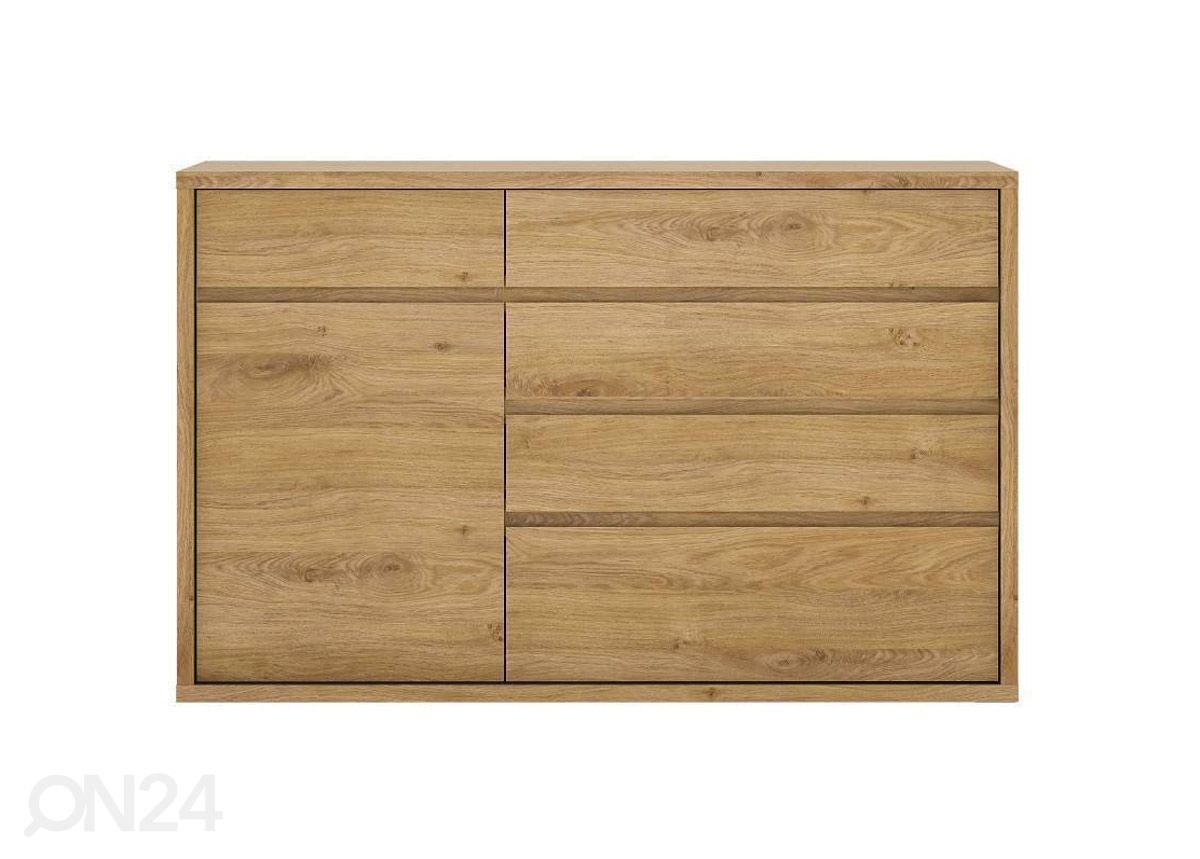 Lipasto Shetland 135 cm kuvasuurennos