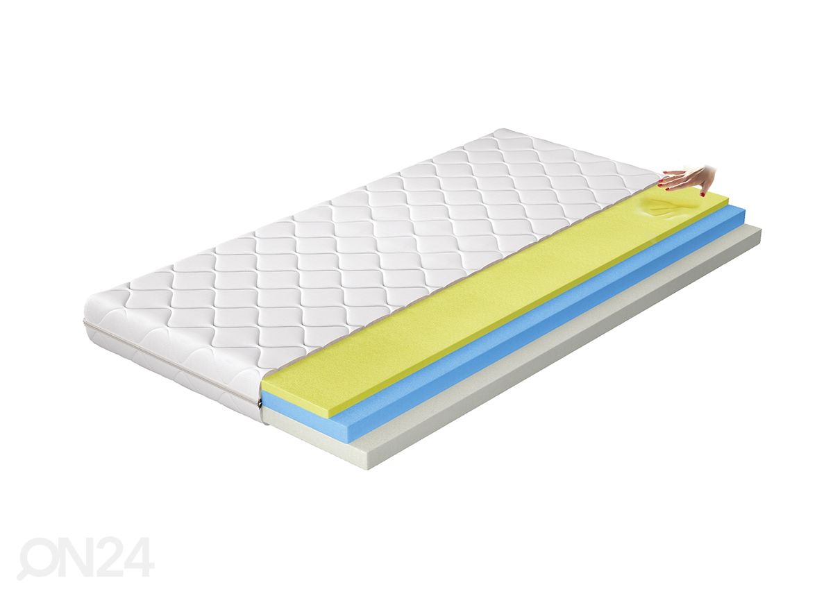 Memory foam patja Simona 180x200 cm kuvasuurennos