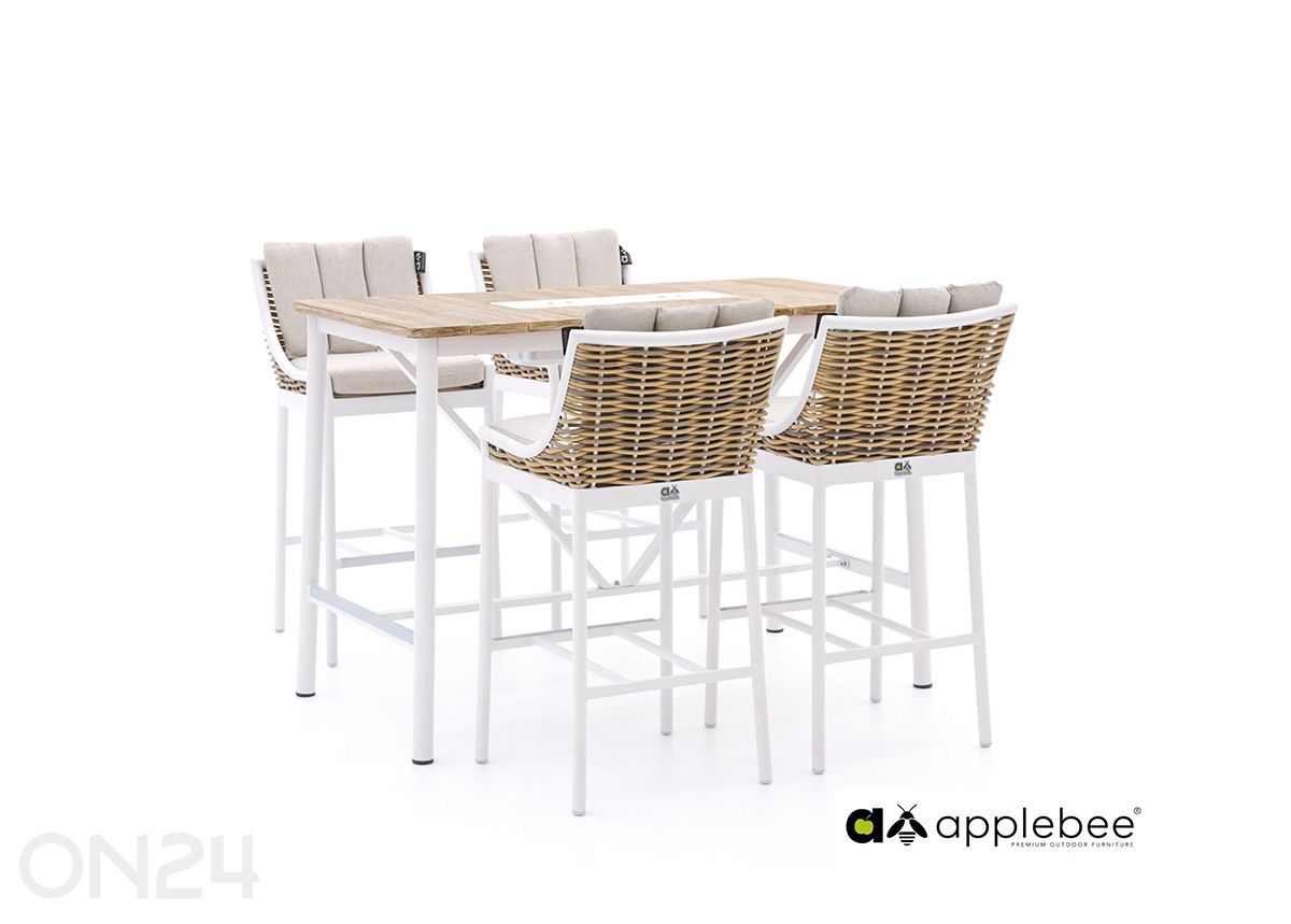 Milou-puutarhakalustesetti kuvasuurennos