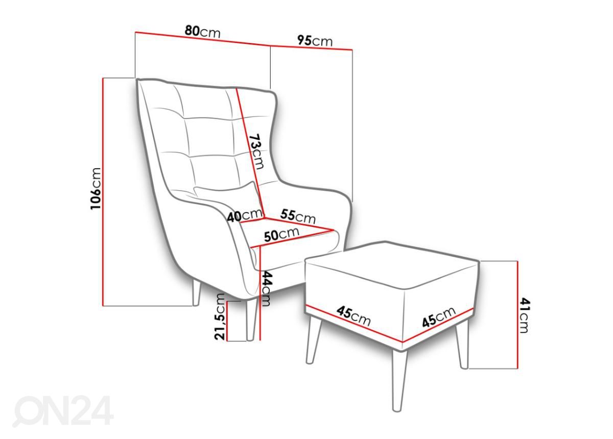 Nojatuoli + rahi kuvasuurennos mitat