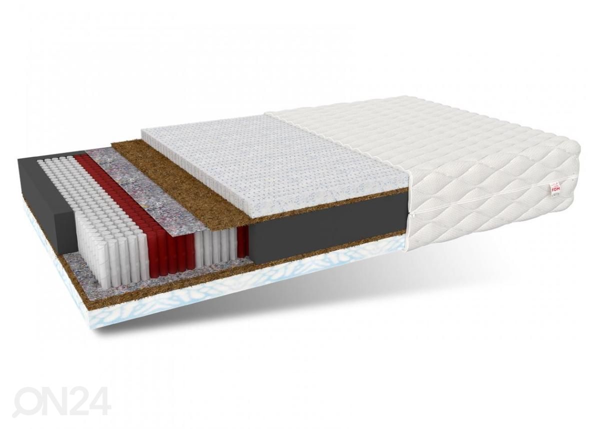 Patja 100x200 cm kuvasuurennos