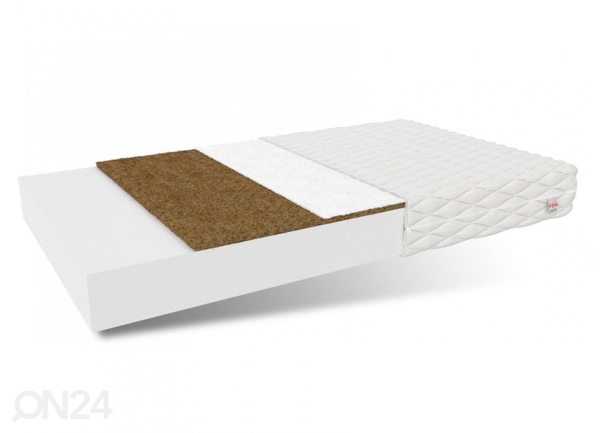 Patja 100x200 cm kuvasuurennos
