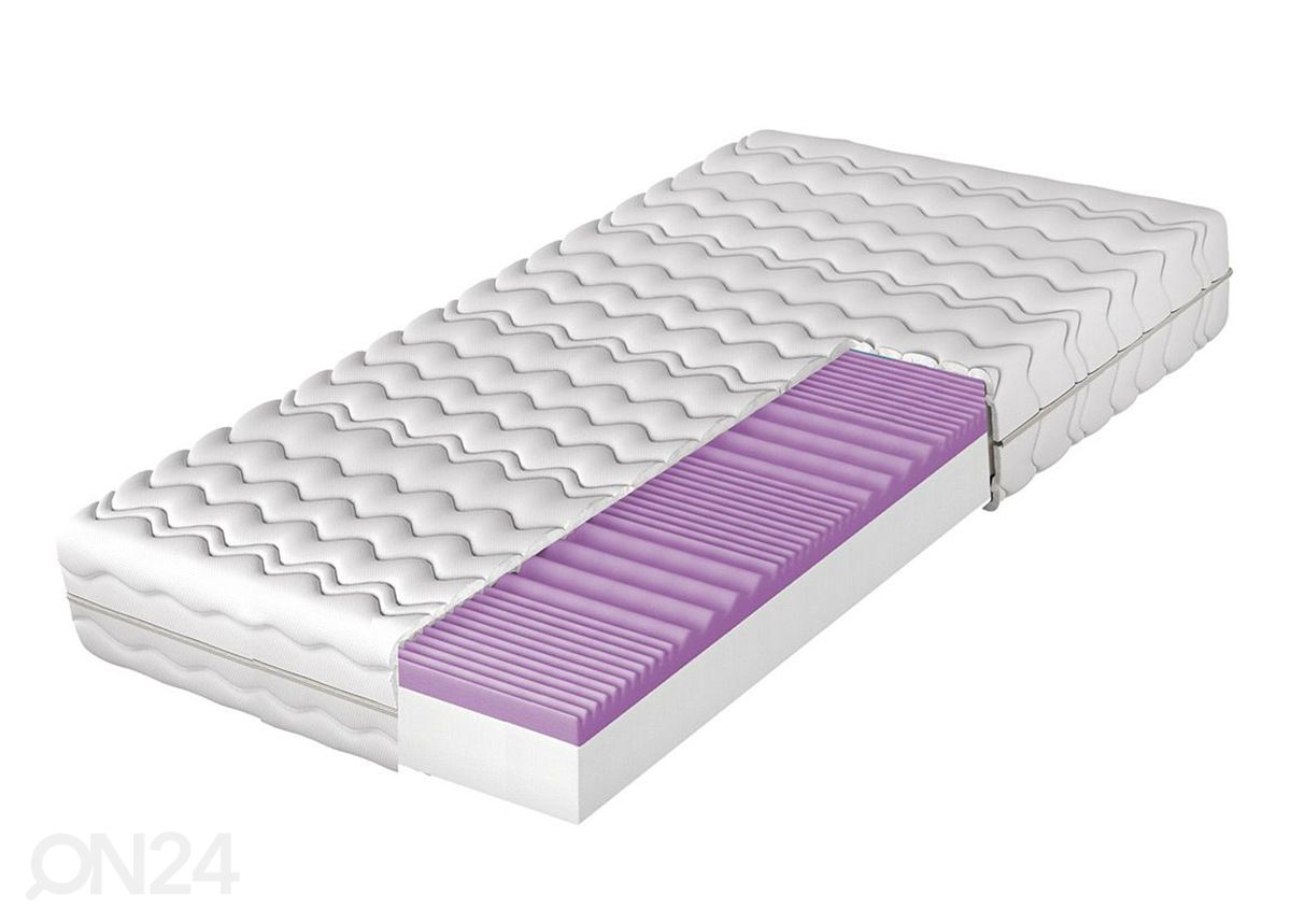 Patja 100x200 cm kuvasuurennos