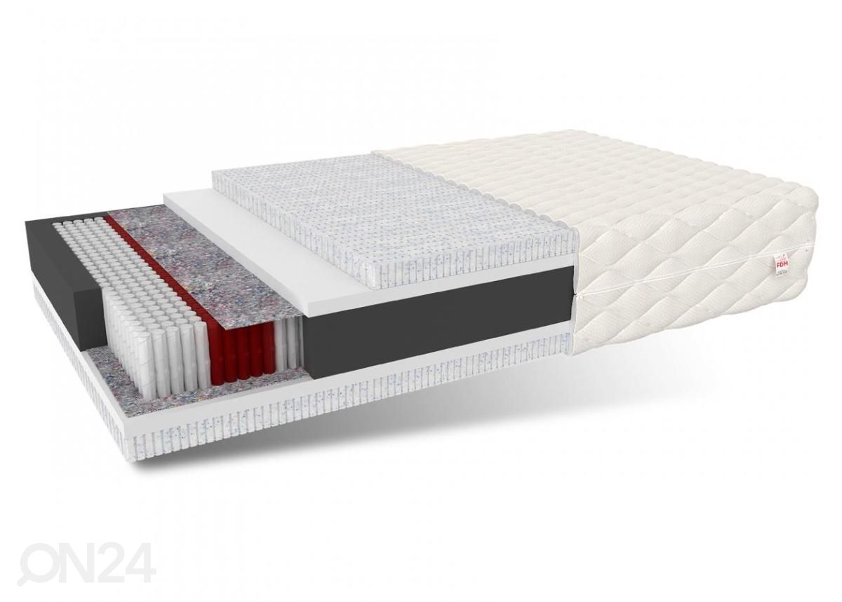 Patja 140x200 cm kuvasuurennos