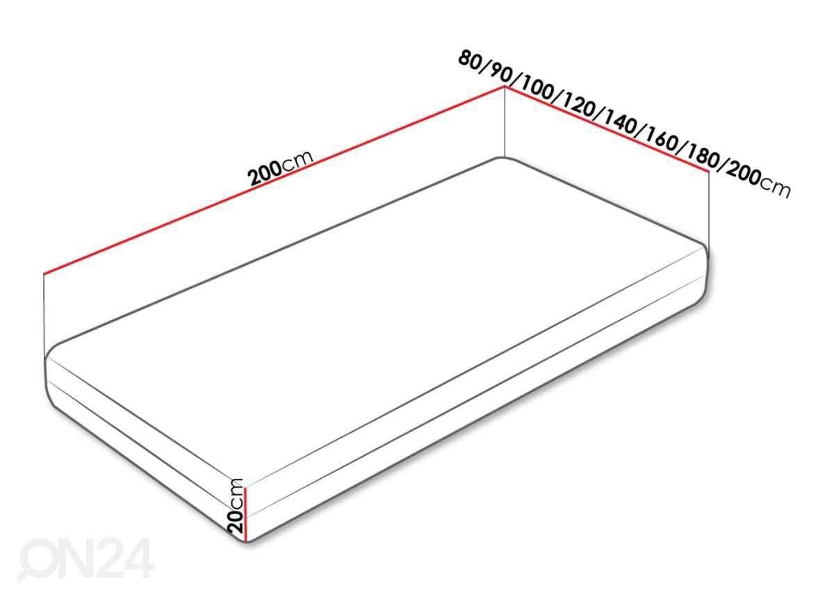 Patja 140x200 cm kuvasuurennos mitat
