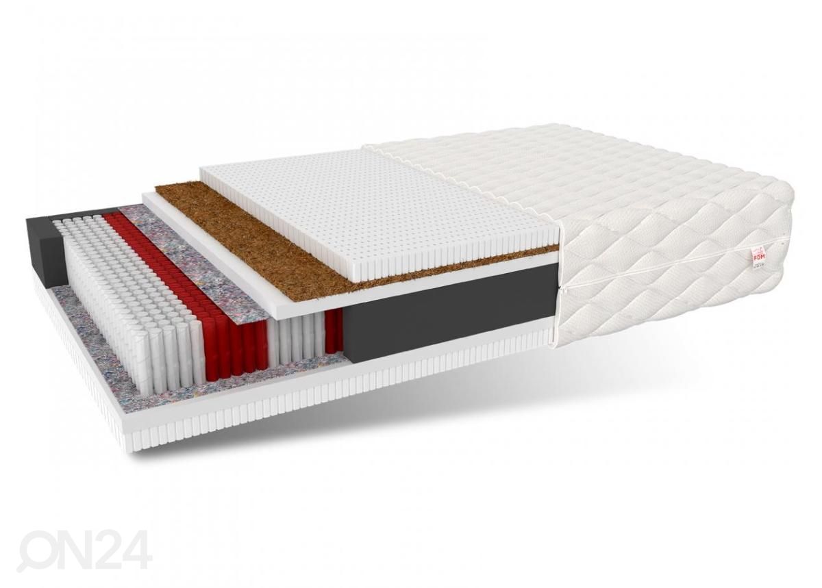 Patja 80x200 cm kuvasuurennos