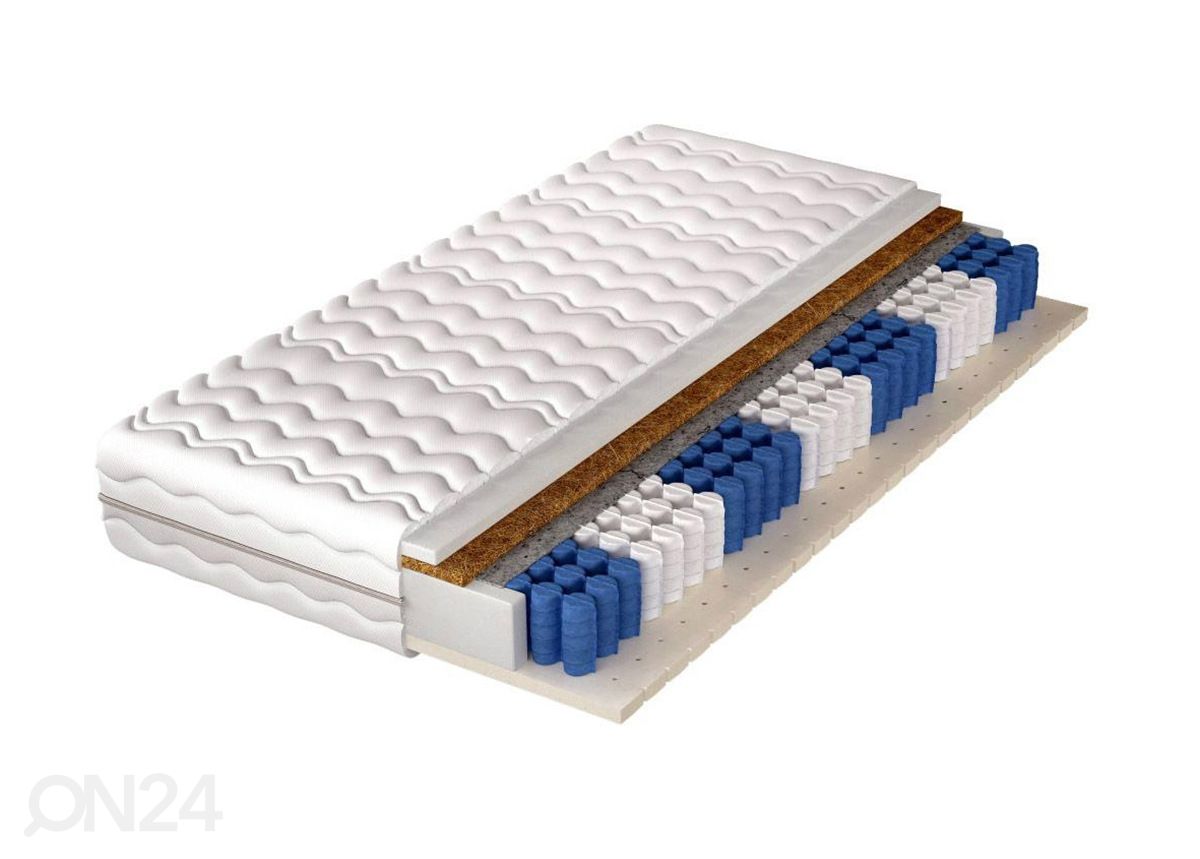 Patja 80x200 cm kuvasuurennos