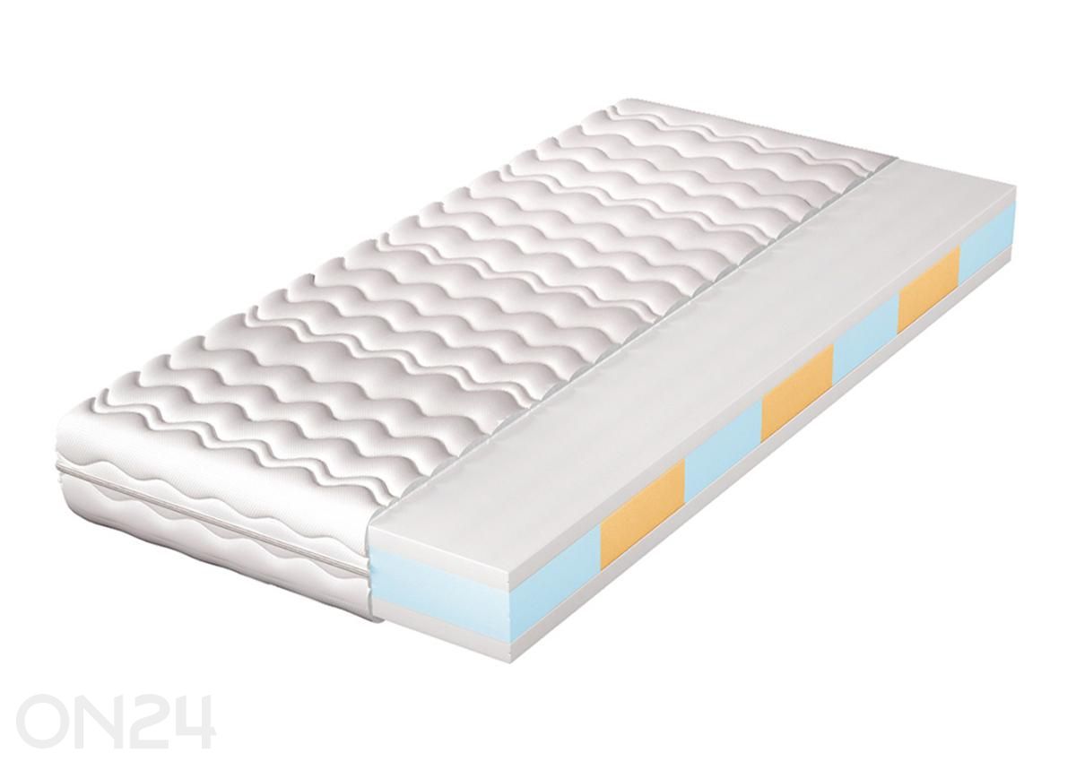 Patja Apollo 200x200 cm kuvasuurennos