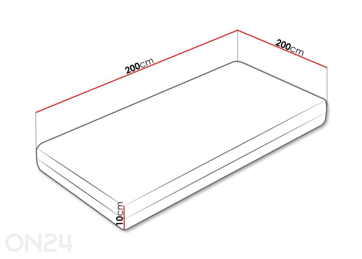 Patja Ares 10, 200x200 cm kuvasuurennos mitat