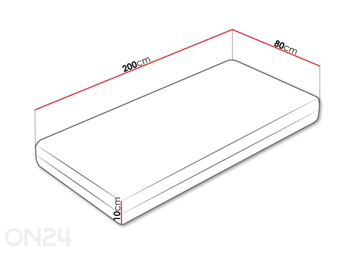 Patja Ares 10, 80x200 cm kuvasuurennos mitat