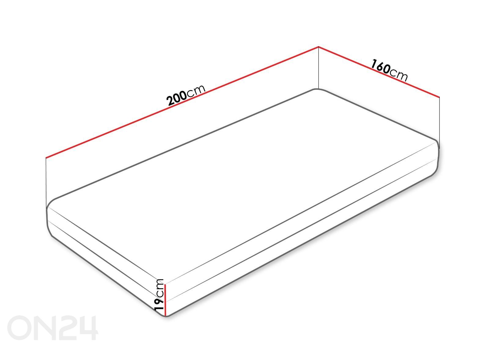 Patja Artemida 160x200 cm kuvasuurennos mitat