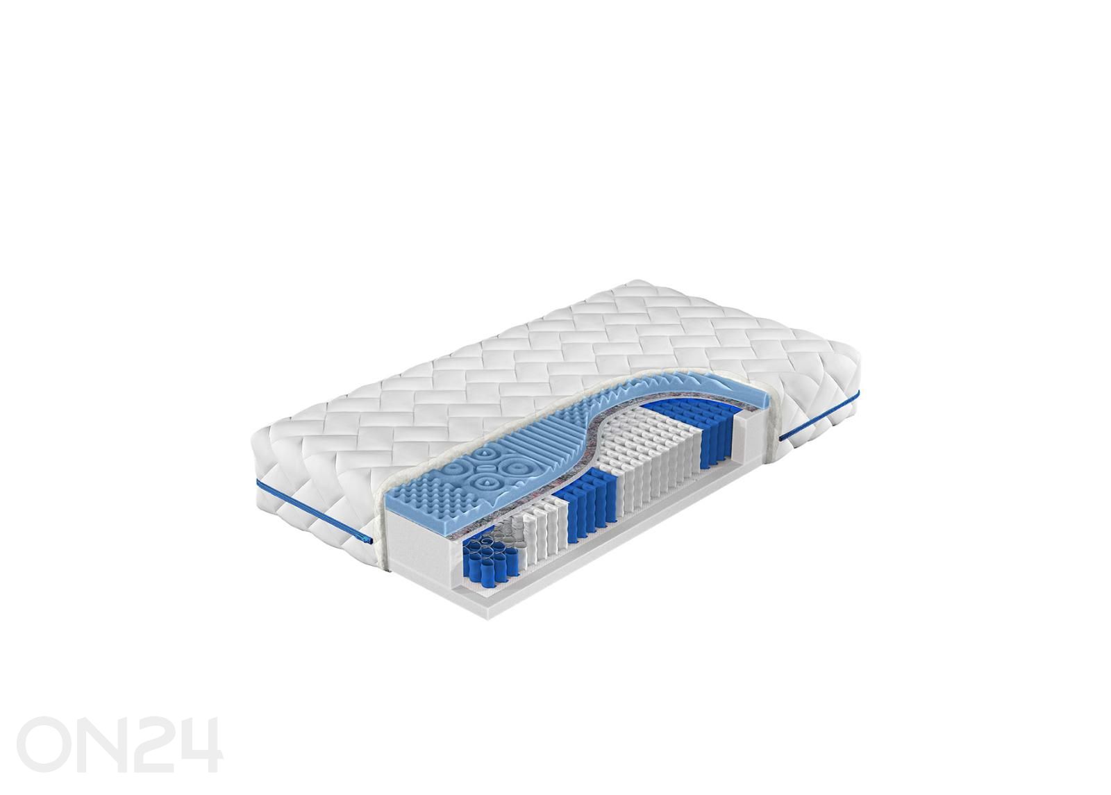 Patja Blue 200x200 cm kuvasuurennos