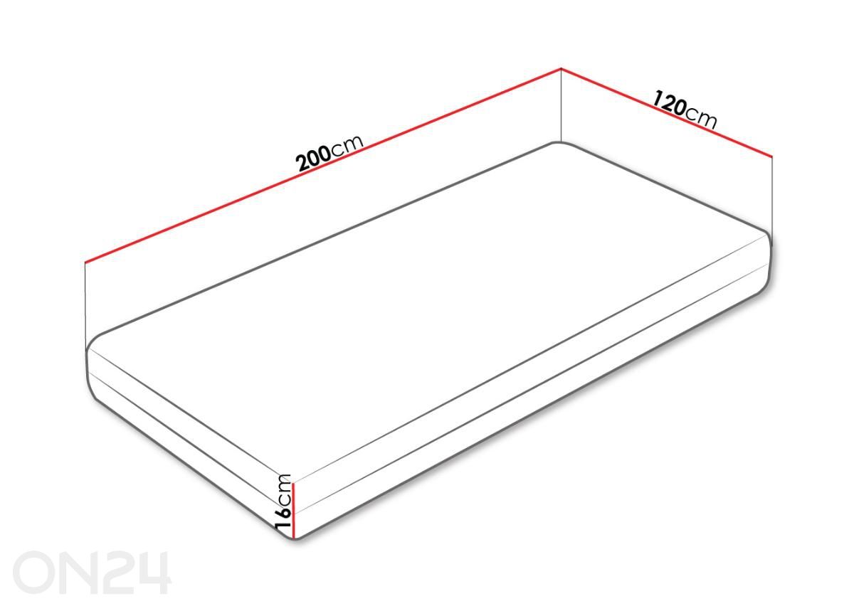 Patja Bohemia 120x200 cm kuvasuurennos mitat