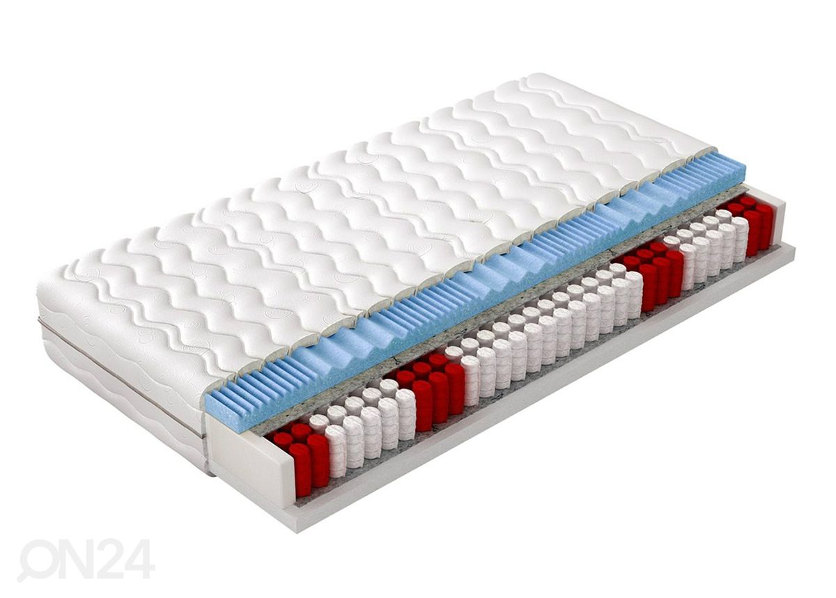 Patja Comforto 100x200 cm kuvasuurennos