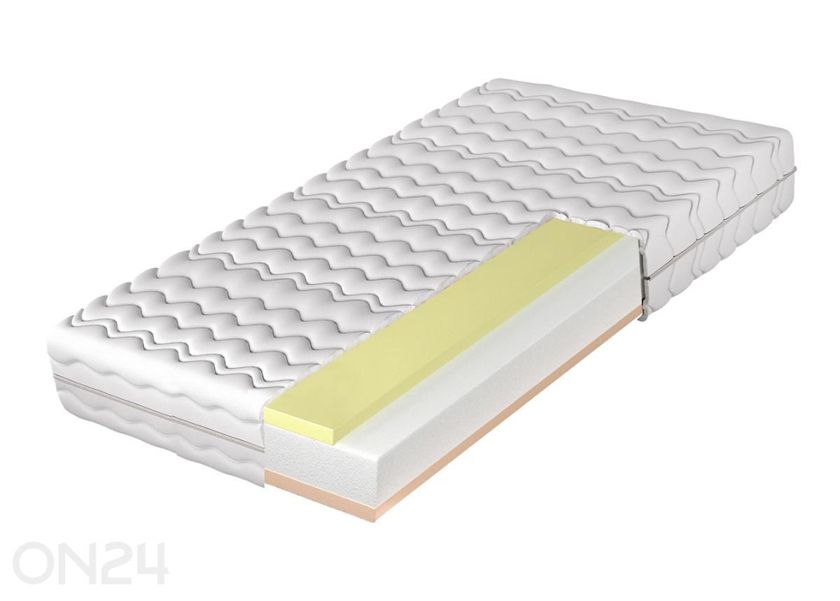 Patja Demeter 80x200 cm kuvasuurennos