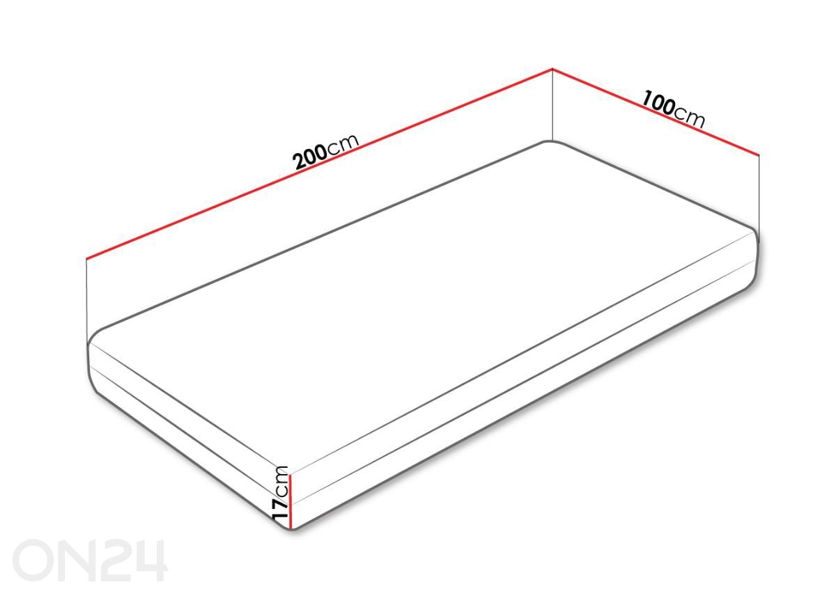 Patja Dionizos 100 × 200 cm kuvasuurennos mitat