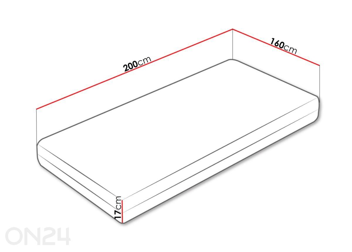 Patja Dionizos 160x200 cm kuvasuurennos mitat