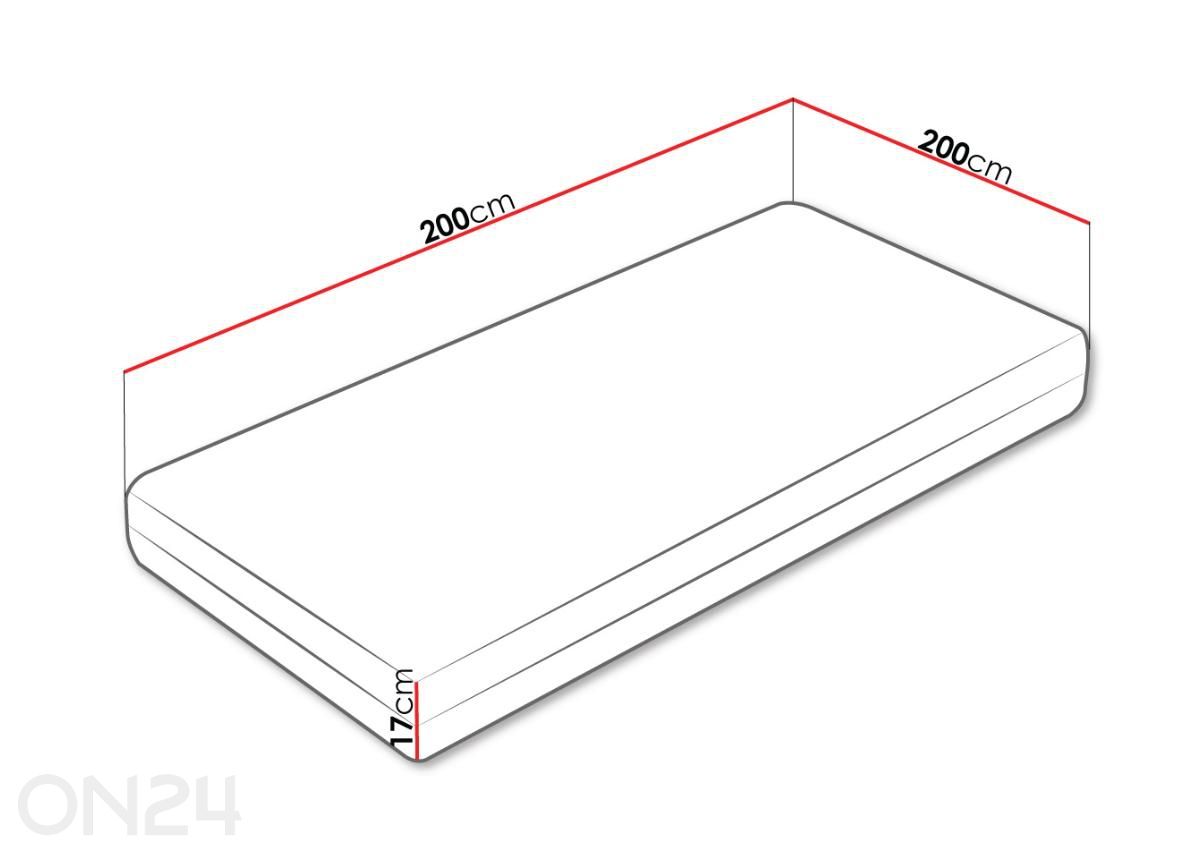 Patja Dionizos 200x200 cm kuvasuurennos mitat