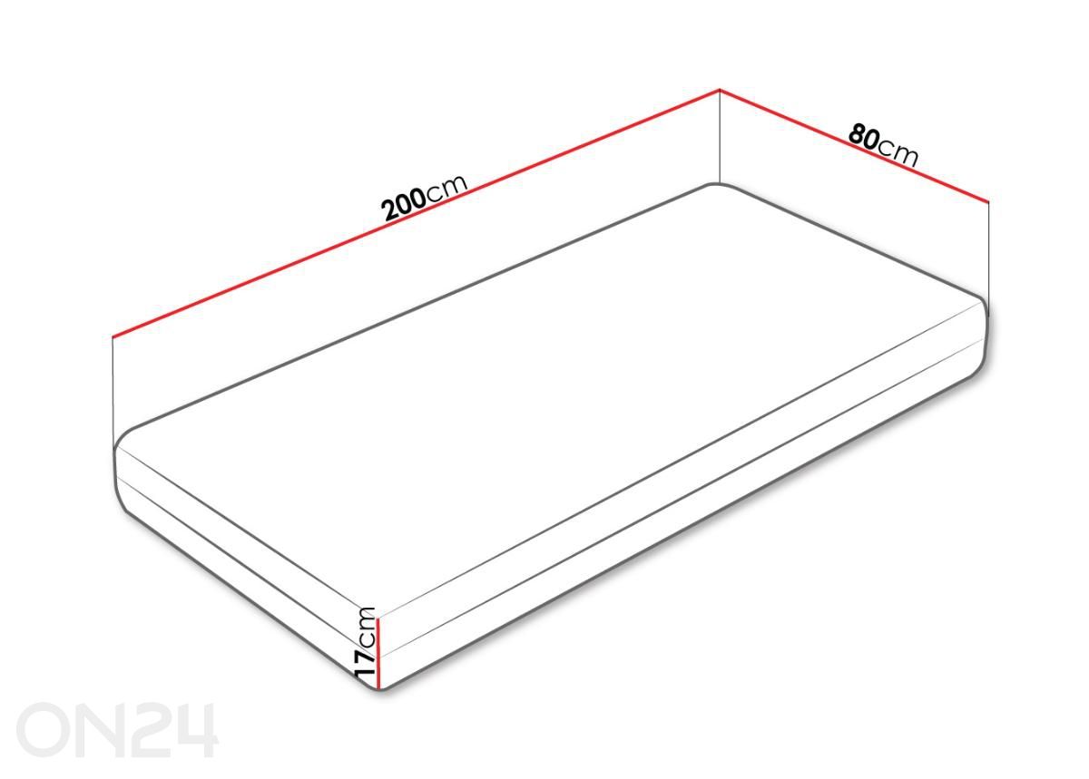 Patja Dionizos 80x200 cm kuvasuurennos mitat