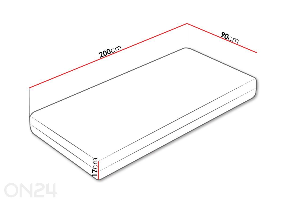 Patja Dionizos 90x200 cm kuvasuurennos mitat