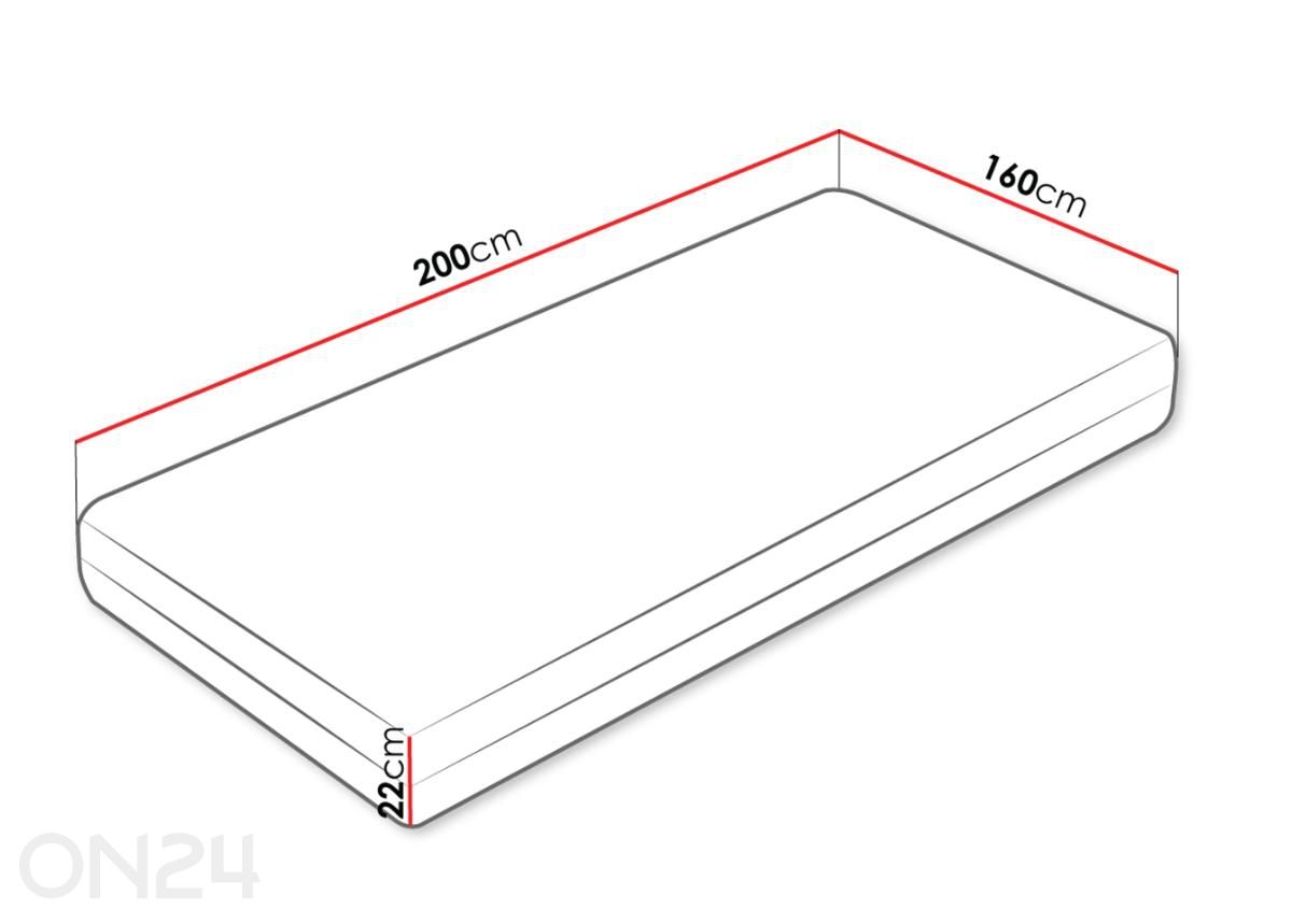 Patja Eco I 160x200 cm kuvasuurennos mitat
