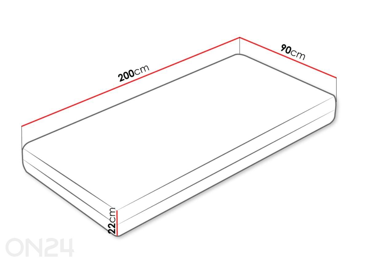 Patja Eco I 90x200 cm kuvasuurennos mitat
