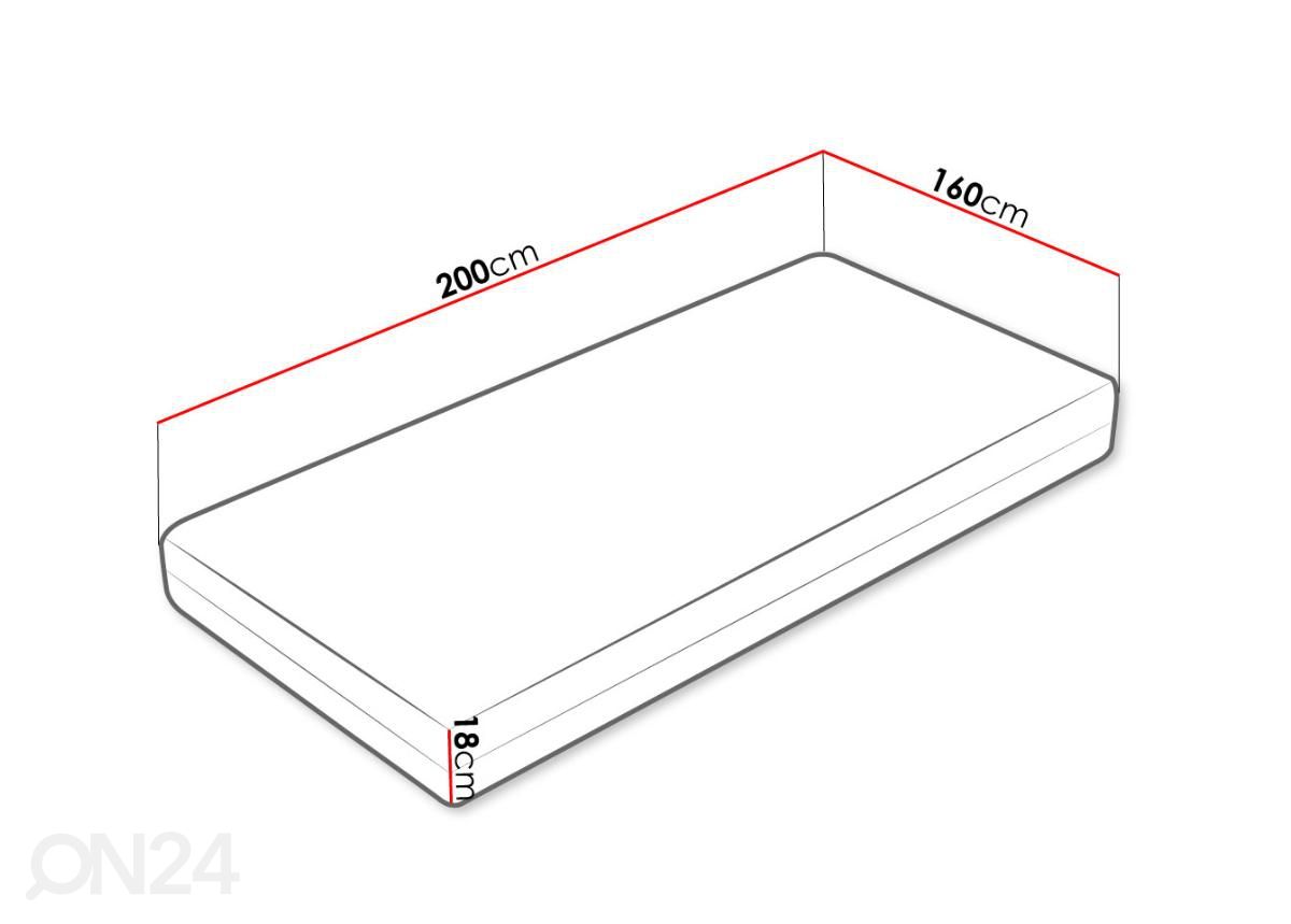 Patja Efa 160x200 cm kuvasuurennos mitat