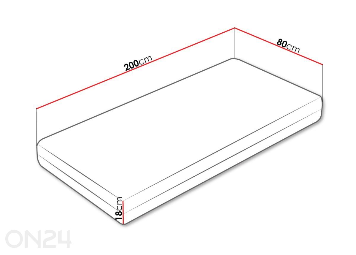 Patja Eros 80x200 cm kuvasuurennos mitat