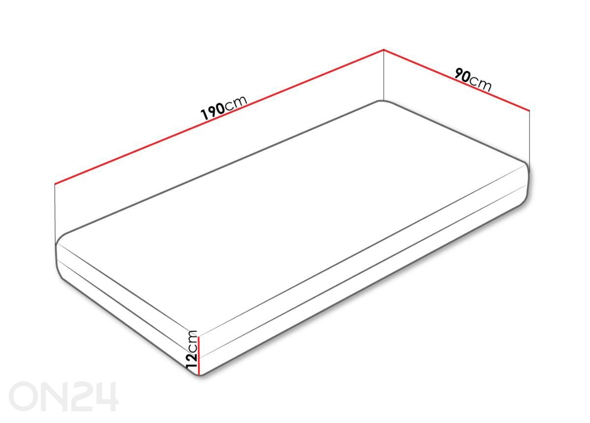 Patja Zeus 12, 90x190 cm kuvasuurennos mitat