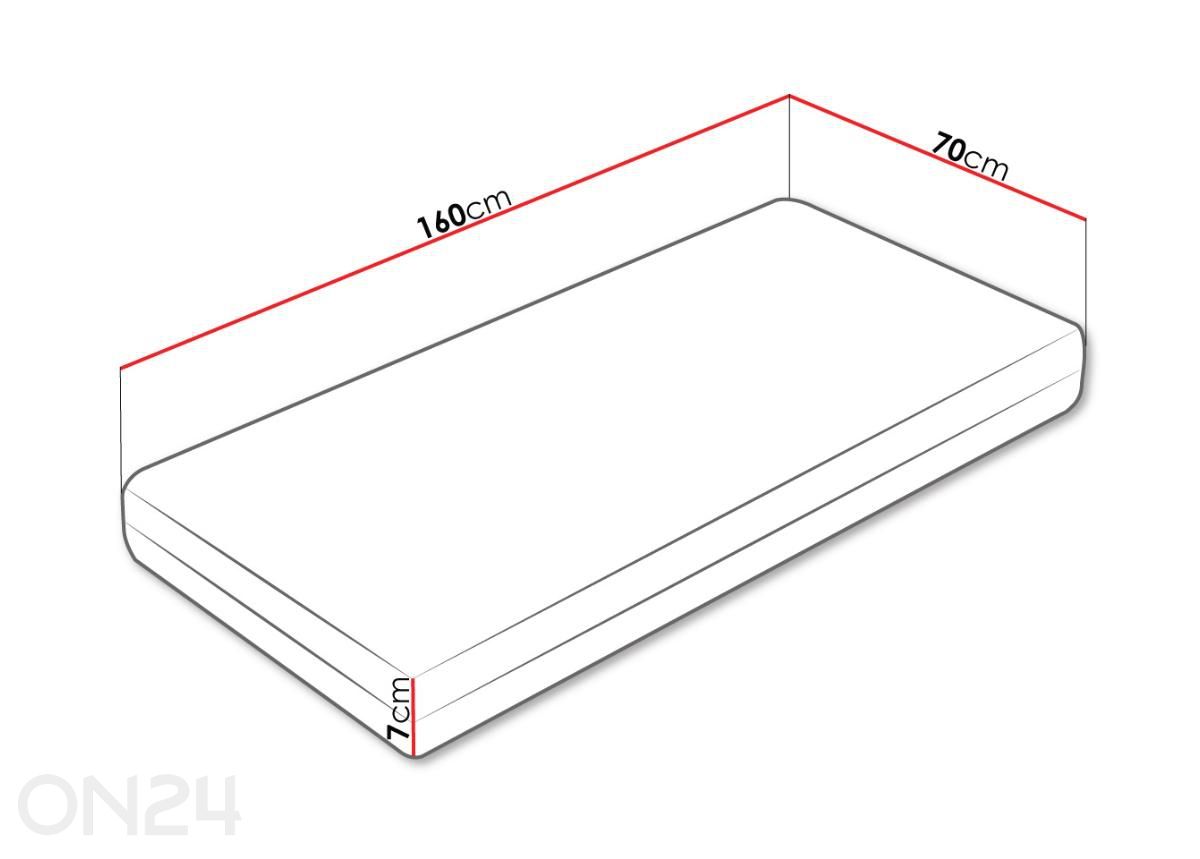 Patja Zeus 7, 70x160 cm kuvasuurennos mitat