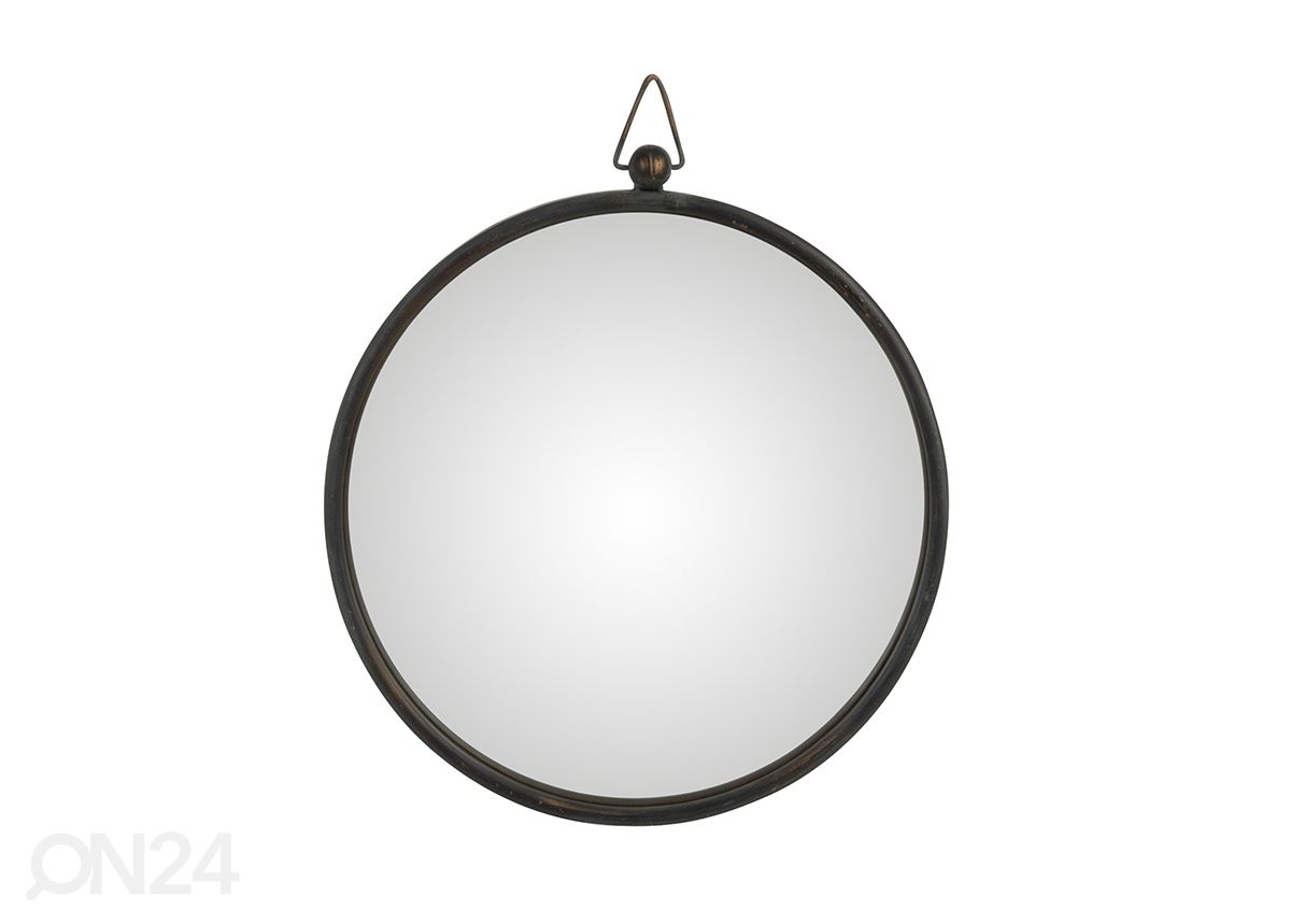 Peili Curve kuvasuurennos