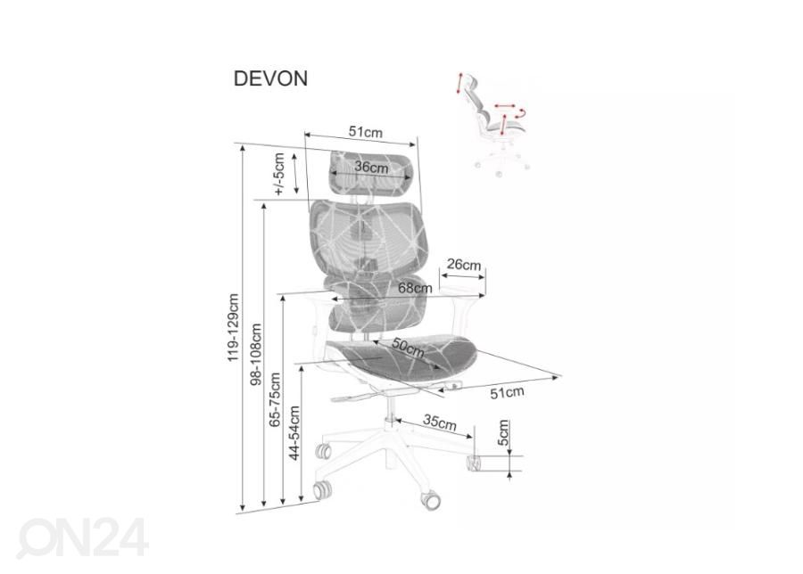Pelituoli Devon kuvasuurennos mitat