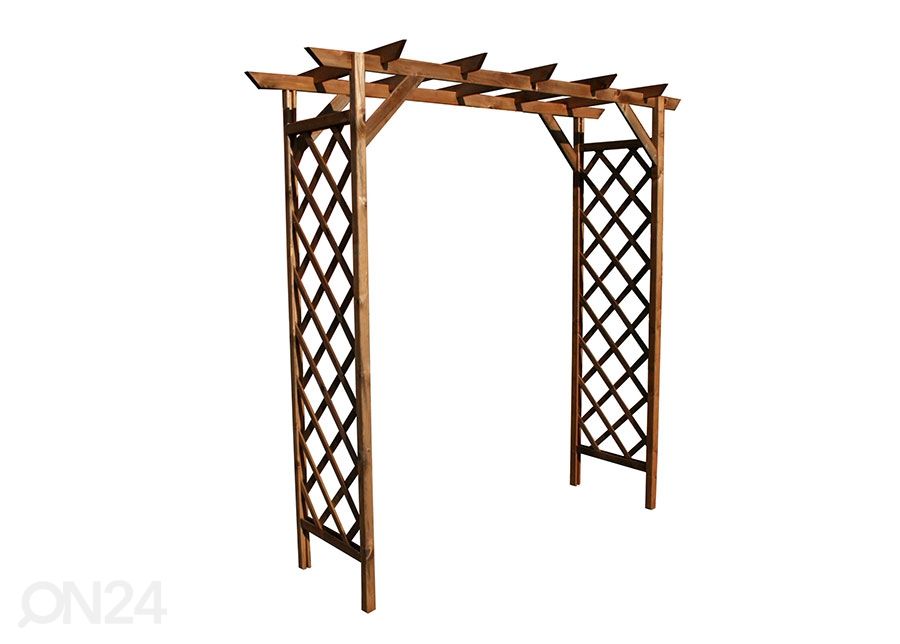 Pergola kuvasuurennos