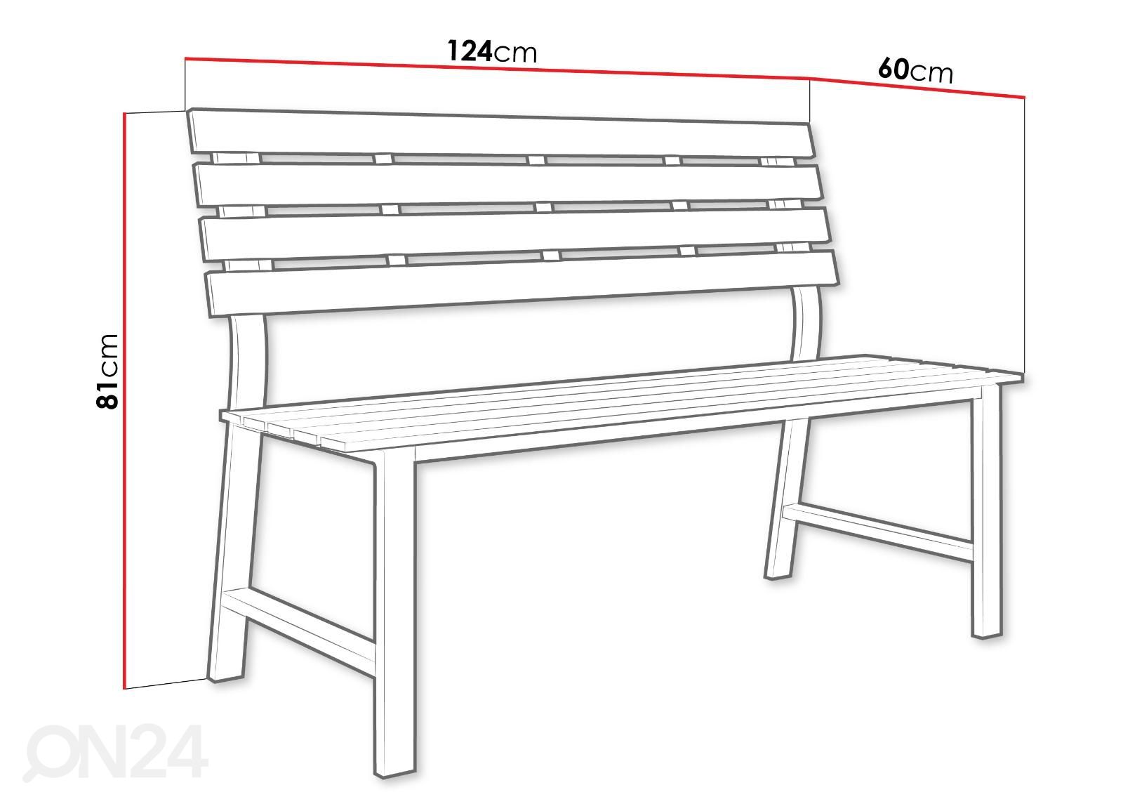 Puutarhapenkki Meeri kuvasuurennos mitat