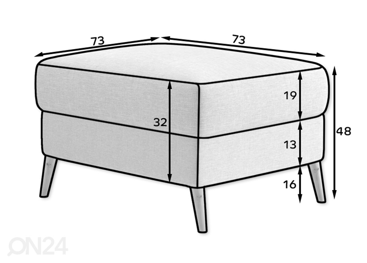 Rahi 73x73 cm kuvasuurennos mitat